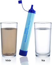 Waterfilter straw